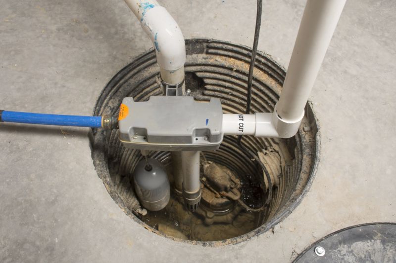 Contact About Sump Pumps
